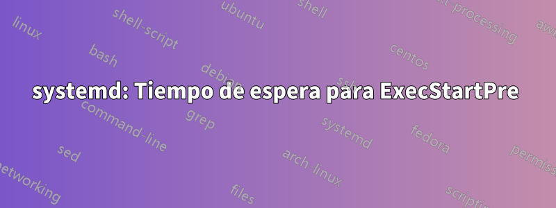 systemd: Tiempo de espera para ExecStartPre