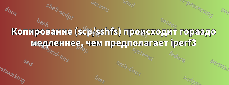 Копирование (scp/sshfs) происходит гораздо медленнее, чем предполагает iperf3