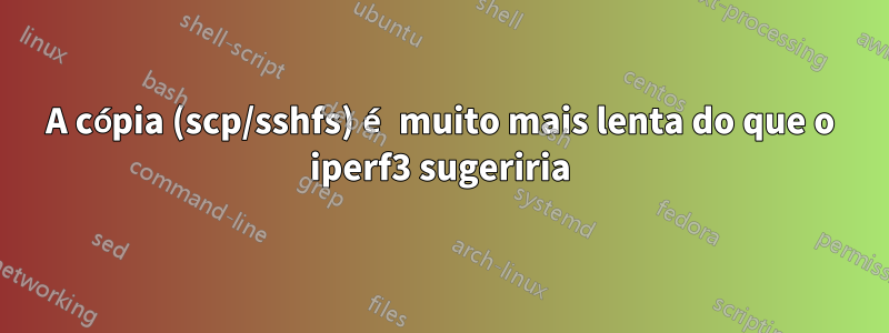 A cópia (scp/sshfs) é muito mais lenta do que o iperf3 sugeriria