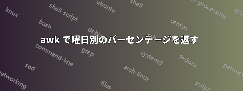 awk で曜日別のパーセンテージを返す 