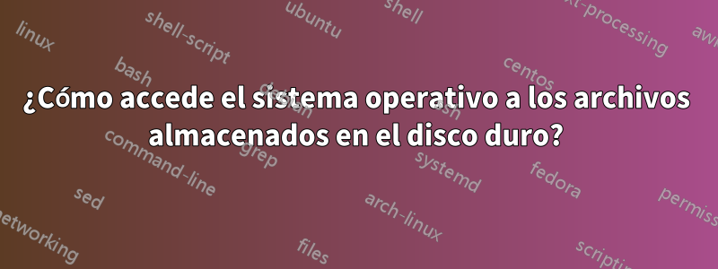 ¿Cómo accede el sistema operativo a los archivos almacenados en el disco duro?