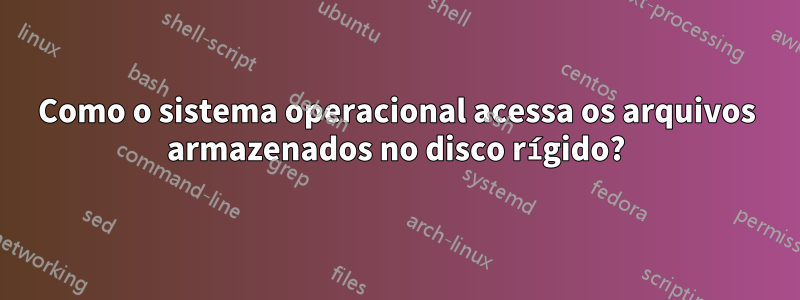 Como o sistema operacional acessa os arquivos armazenados no disco rígido?