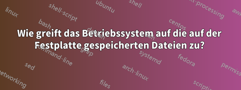 Wie greift das Betriebssystem auf die auf der Festplatte gespeicherten Dateien zu?