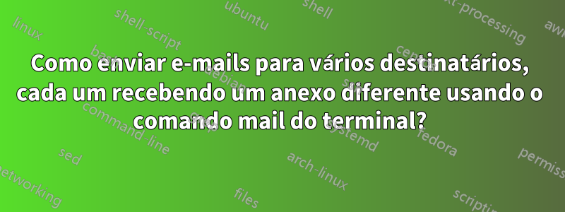 Como enviar e-mails para vários destinatários, cada um recebendo um anexo diferente usando o comando mail do terminal?