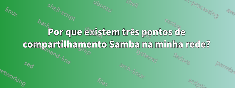 Por que existem três pontos de compartilhamento Samba na minha rede?