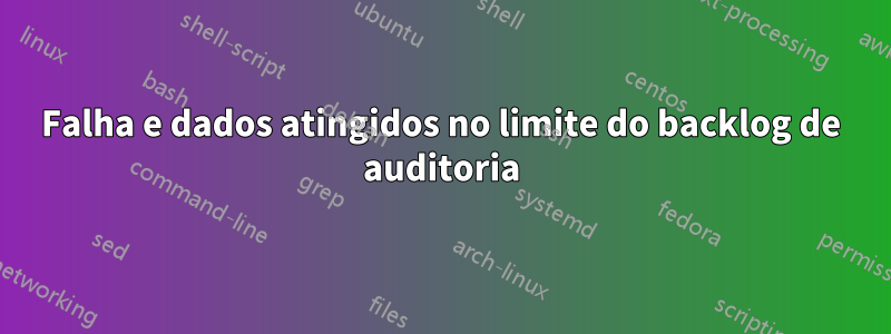 Falha e dados atingidos no limite do backlog de auditoria