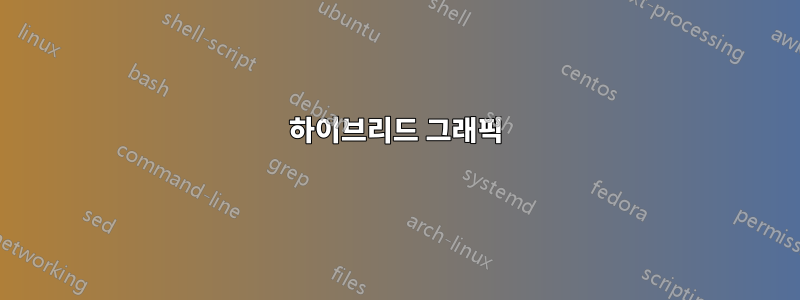 하이브리드 그래픽