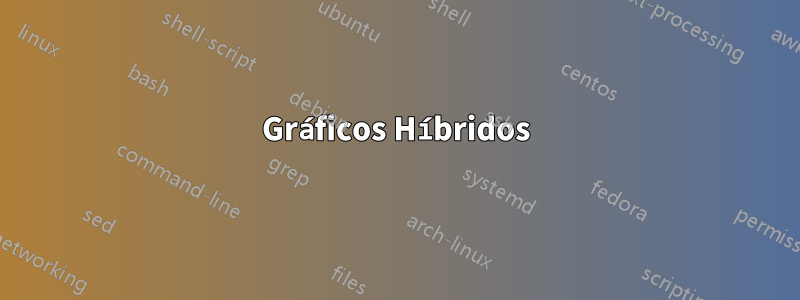 Gráficos Híbridos