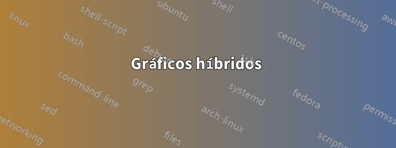 Gráficos híbridos