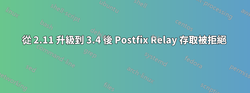 從 2.11 升級到 3.4 後 Postfix Relay 存取被拒絕