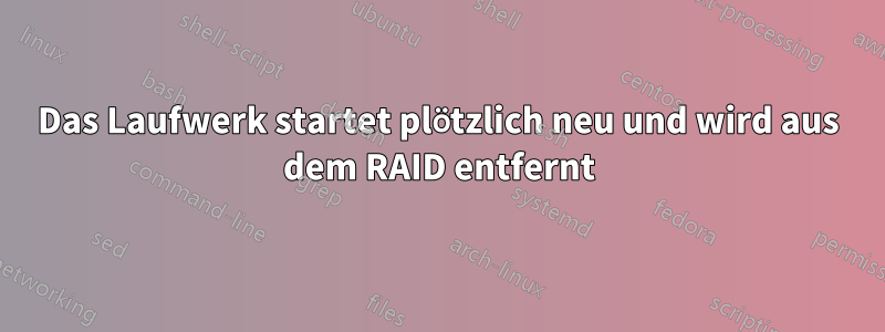 Das Laufwerk startet plötzlich neu und wird aus dem RAID entfernt