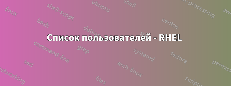 Список пользователей - RHEL