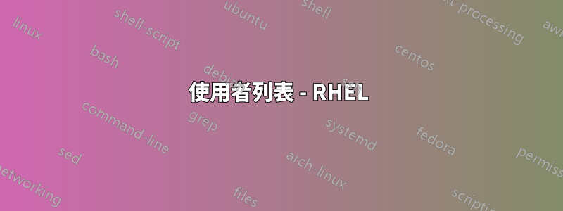 使用者列表 - RHEL