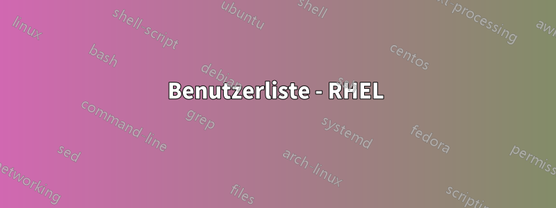 Benutzerliste - RHEL