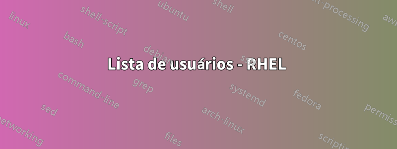 Lista de usuários - RHEL