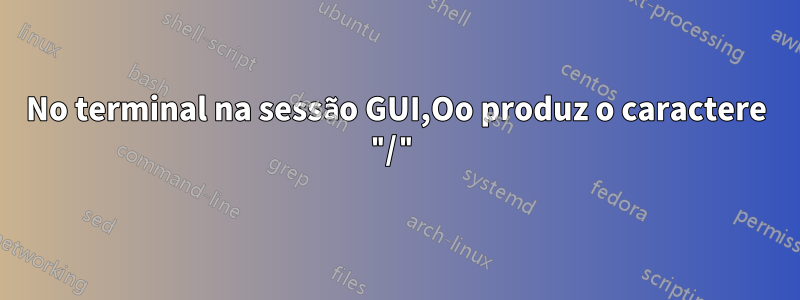 No terminal na sessão GUI,Oo produz o caractere "/"