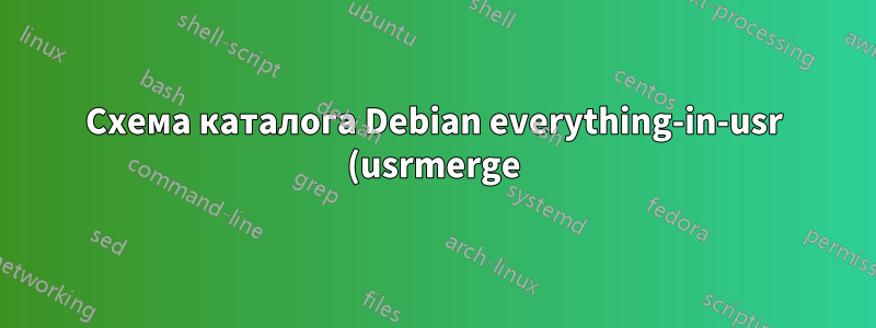 Схема каталога Debian everything-in-usr (usrmerge) нарушает работу dpkg -S. Как обойти?