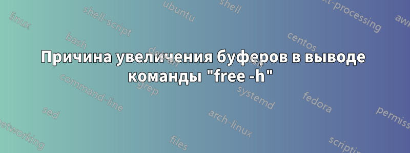 Причина увеличения буферов в выводе команды "free -h"