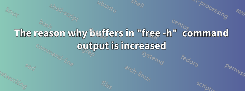 The reason why buffers in "free -h" command output is increased