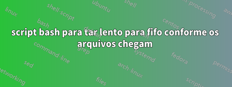 script bash para tar lento para fifo conforme os arquivos chegam