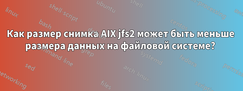 Как размер снимка AIX jfs2 может быть меньше размера данных на файловой системе?