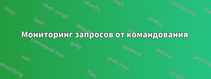 Мониторинг запросов от командования