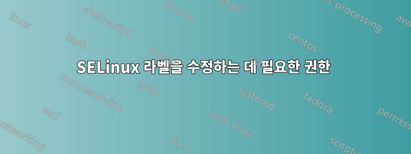 SELinux 라벨을 수정하는 데 필요한 권한