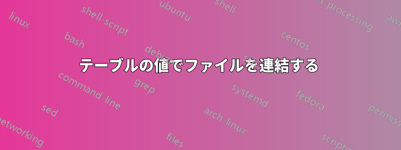 テーブルの値でファイルを連結する