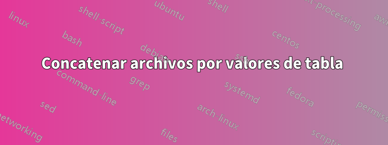Concatenar archivos por valores de tabla