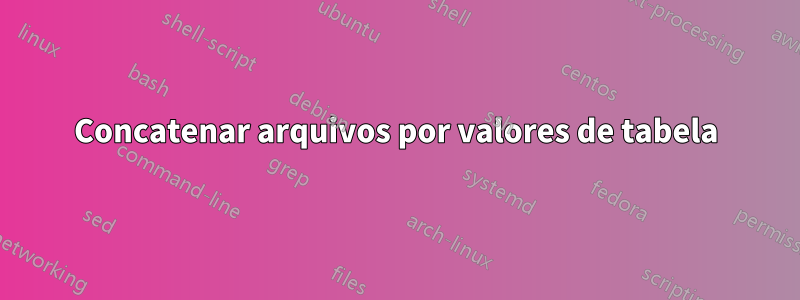 Concatenar arquivos por valores de tabela