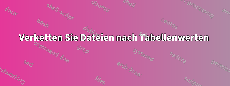 Verketten Sie Dateien nach Tabellenwerten