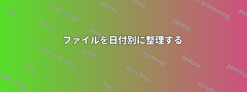 ファイルを日付別に整理する