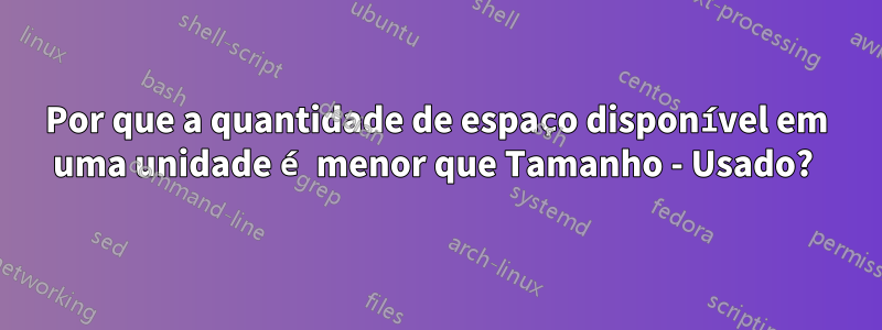 Por que a quantidade de espaço disponível em uma unidade é menor que Tamanho - Usado?