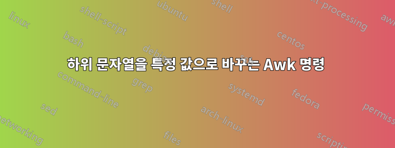 하위 문자열을 특정 값으로 바꾸는 Awk 명령