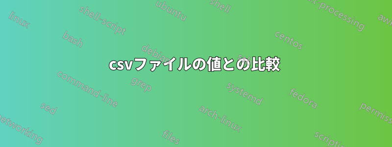 csvファイルの値との比較