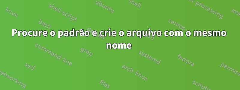 Procure o padrão e crie o arquivo com o mesmo nome