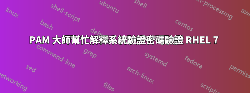 PAM 大​​師幫忙解釋系統驗證密碼驗證 RHEL 7