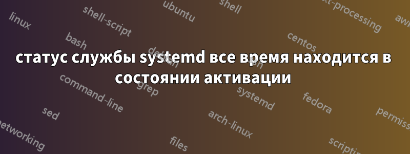 статус службы systemd все время находится в состоянии активации