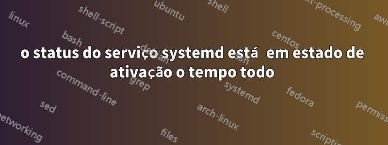 o status do serviço systemd está em estado de ativação o tempo todo