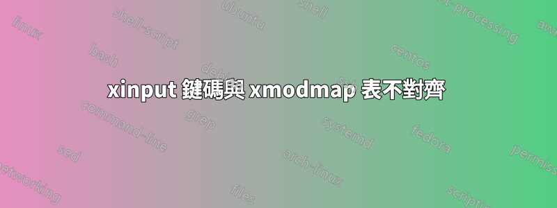 xinput 鍵碼與 xmodmap 表不對齊