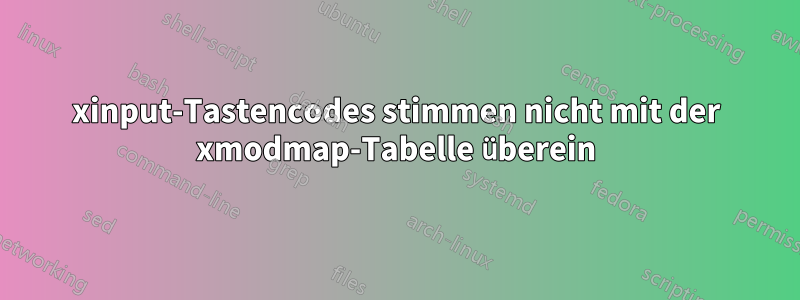 xinput-Tastencodes stimmen nicht mit der xmodmap-Tabelle überein