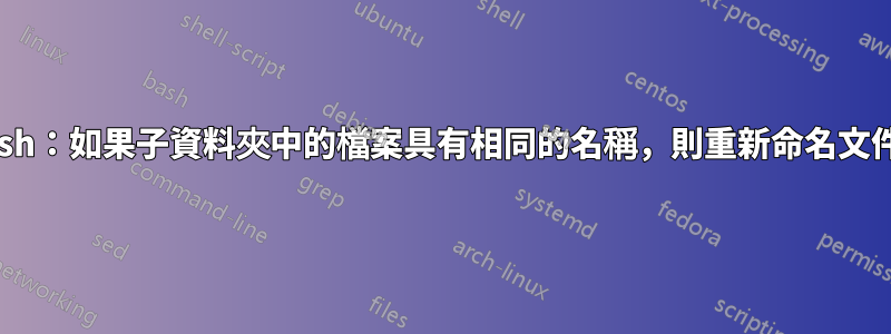 zsh：如果子資料夾中的檔案具有相同的名稱，則重新命名文件