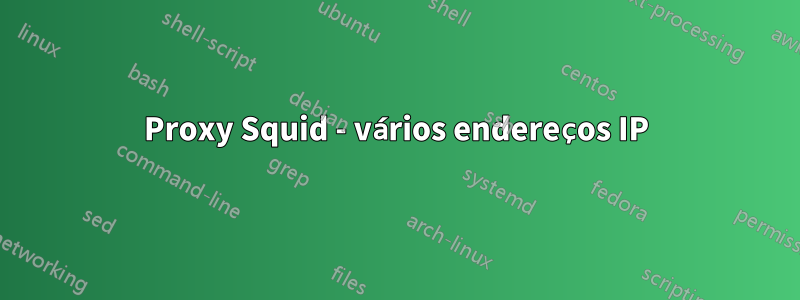 Proxy Squid - vários endereços IP