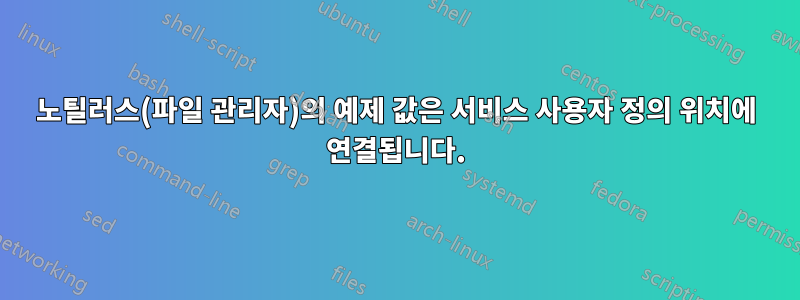 노틸러스(파일 관리자)의 예제 값은 서비스 사용자 정의 위치에 연결됩니다.