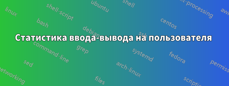 Статистика ввода-вывода на пользователя