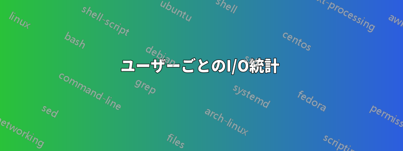 ユーザーごとのI/O統計