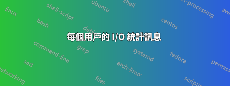 每個用戶的 I/O 統計訊息