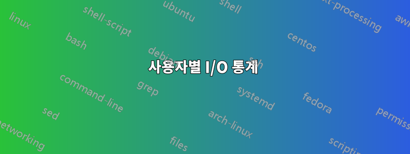 사용자별 I/O 통계
