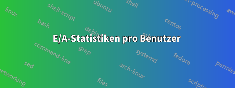 E/A-Statistiken pro Benutzer