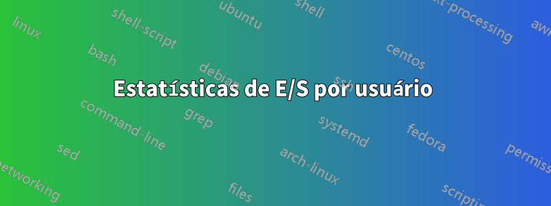 Estatísticas de E/S por usuário